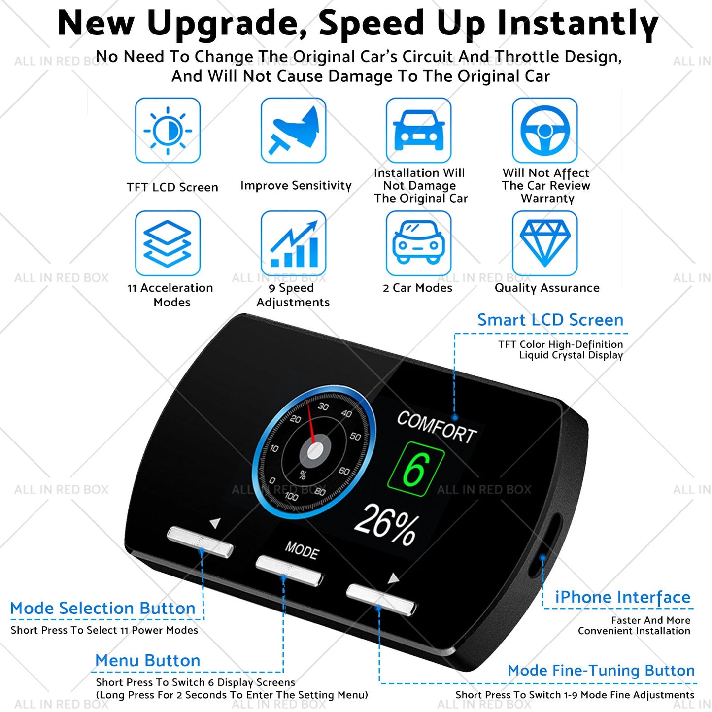 Smart Throttle Controller for Great Wall V200 (2012)