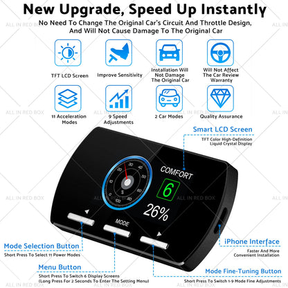 Smart Throttle Controller for Great Wall V200 (2012)