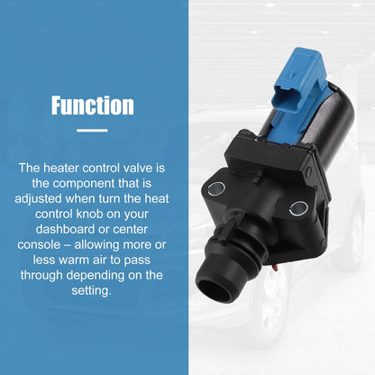 Radiator Water Valve for Ford Escape (2013) - Plastic Metal Black Blue