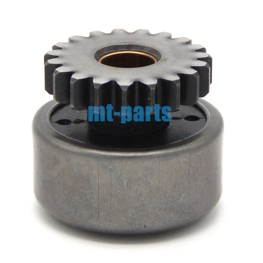 Starter Drive Clutch for Yamaha XV1000 Virago (1984-1985)