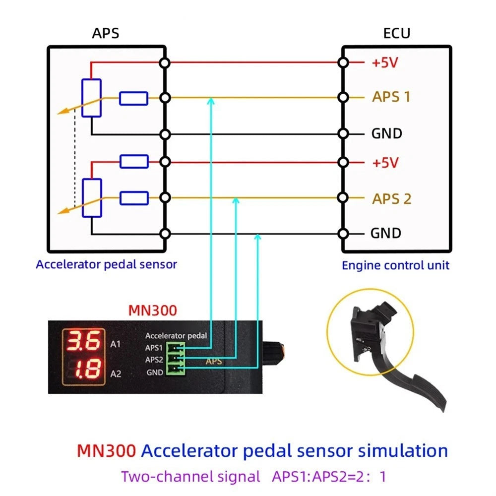 Sensor Tester MN300 with Adjustable Outputs for Automotive Sensors