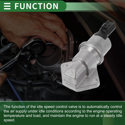 Idle Air Control Valve for Ford Ranger (1993-1997)