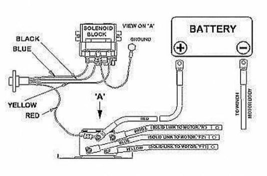 12V Heavy Duty Winch Relay Solenoid for ATV UTV Truck (500A, 5000-12000lb)