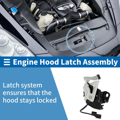 Hood Latch Assembly for Honda Fit Hatchback (2009-2012)