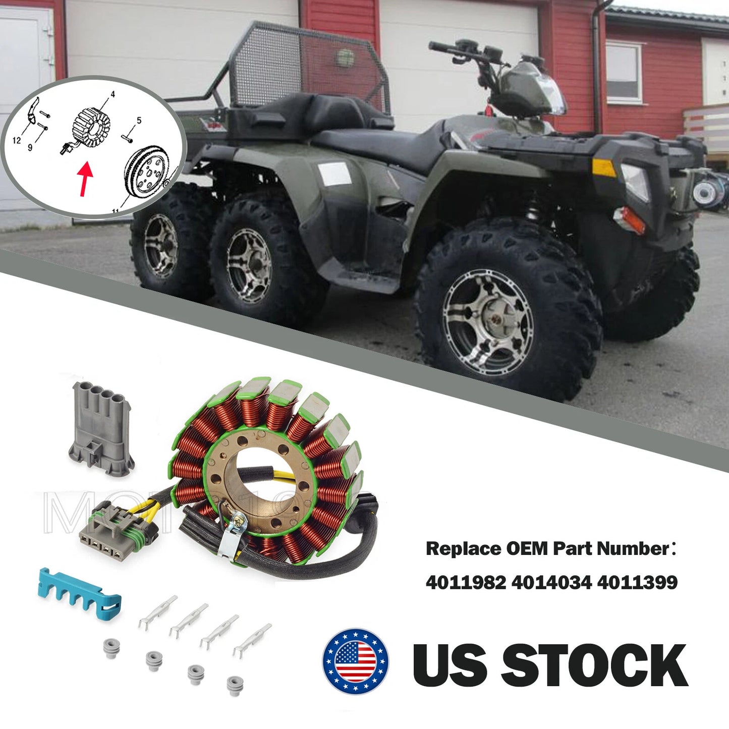 Stator for Polaris Sportsman 800 Ranger 700 800 RZR 4 S 800 EFI (2005–2014)