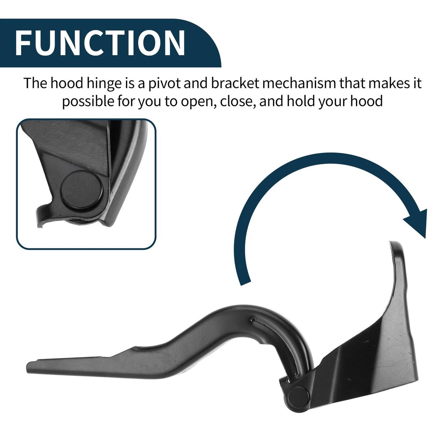 Hood Hinges for Honda CR-V 2007-2011 Front Bonnet Bracket 2 x Covers