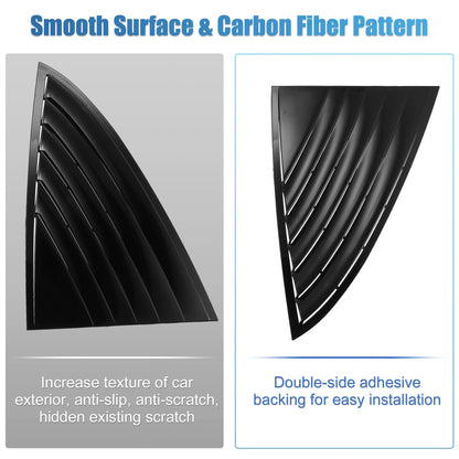 Pair of Gloss Black Rear Side Window Louvers for Tesla Model 3 (2017-2023)