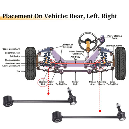 Rear Stabiliser Sway Bar Link for Jeep Liberty / Dodge Nitro