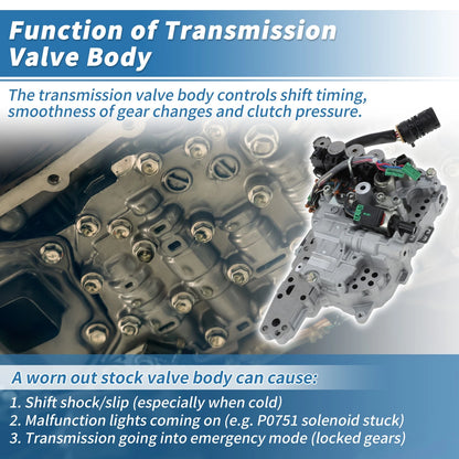 CVT Transmission Valve Body for Nissan Altima (2002-2012)