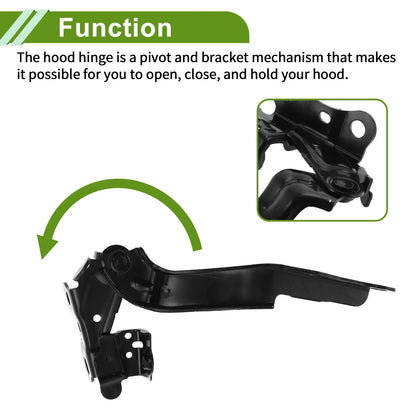 Bonnet Hinges for Toyota Camry 2018-2022 Front Bonnet Brackets 2 x