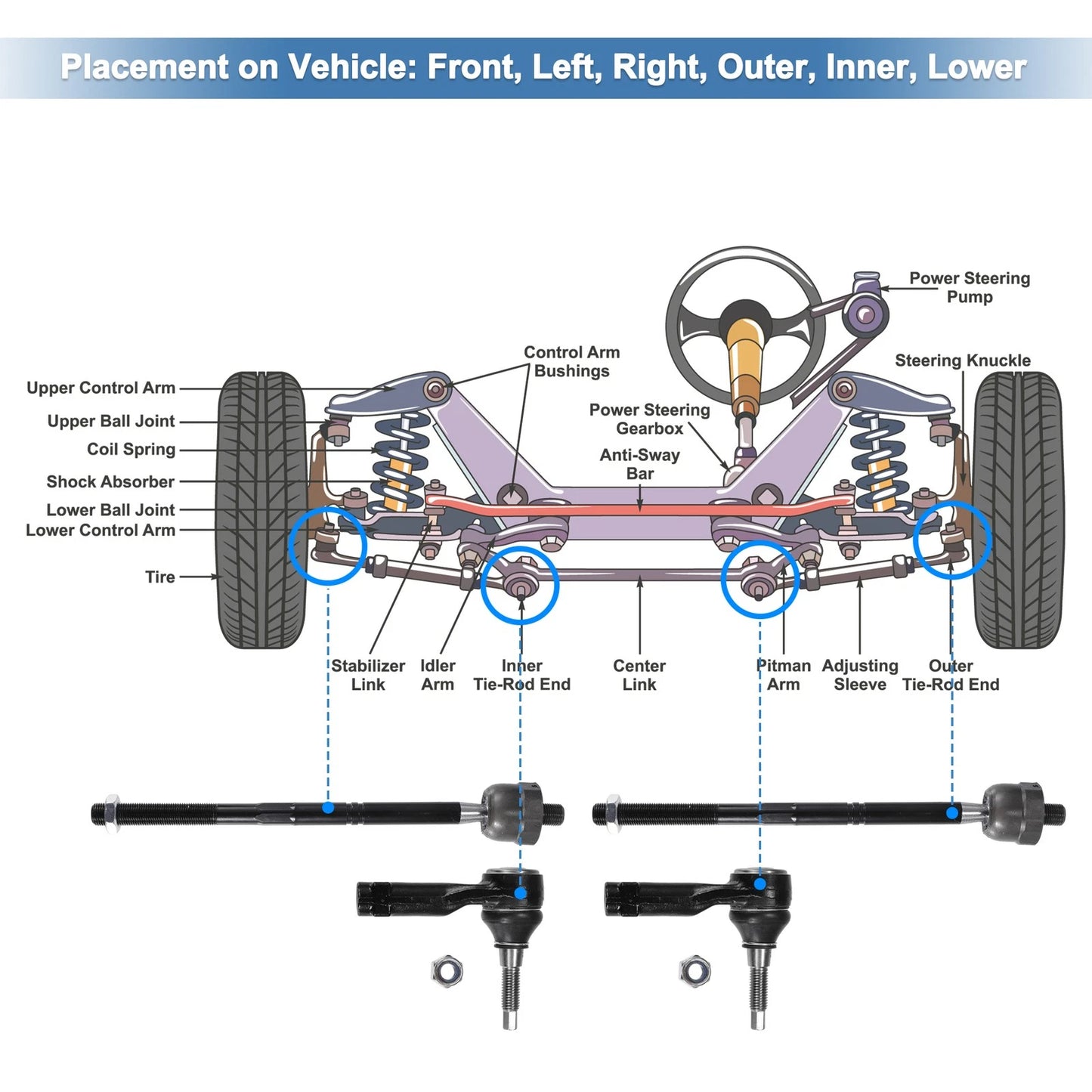 10 Pcs Sway Bar & Tie Rod Kit for Ford F-150 (2004-2023)