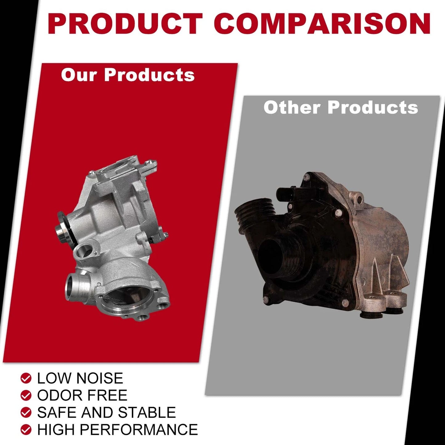 Water Pump & Accessories for Mercedes W202 A208 W124 C124 S124 W210 R129