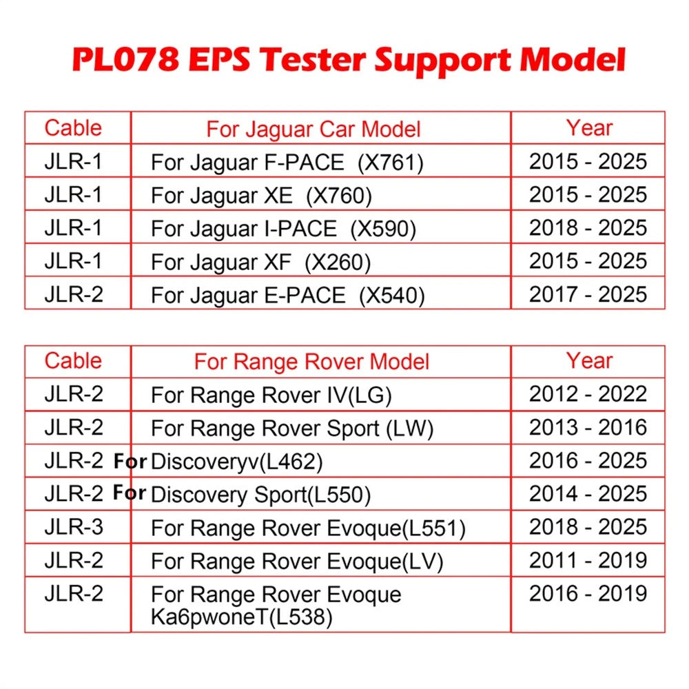 EPS Tester for Land Rover Steering Wheel Motor Detector (No Year Specified)