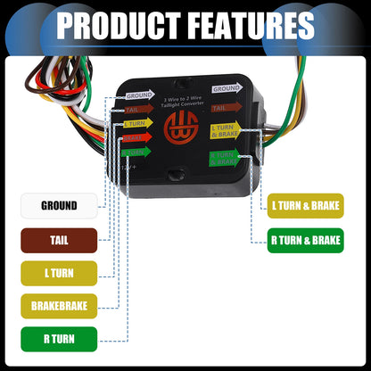 4-Pin Trailer Wiring Harness Kit for Ford Explorer (2020-2022)