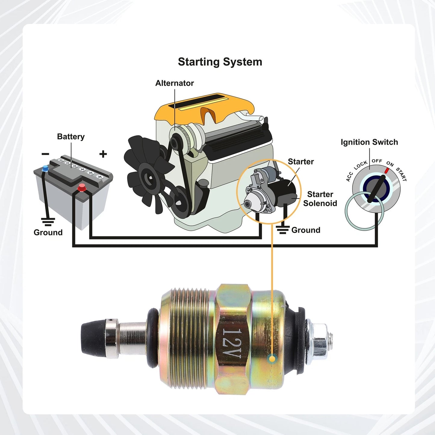 Fuel Cut-off Solenoid Valve for Audi BMW Chrysler