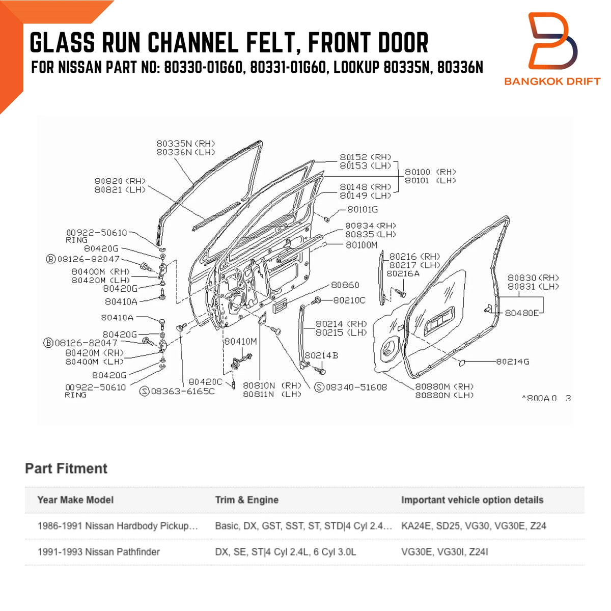 Front Door Glass Window Felt Channel for Nissan Navara D21, Pathfinder (86-97)