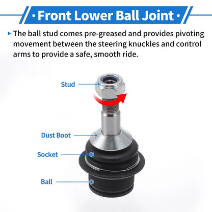 Front Lower Ball Joints for Jeep Grand Cherokee (2011-2021)