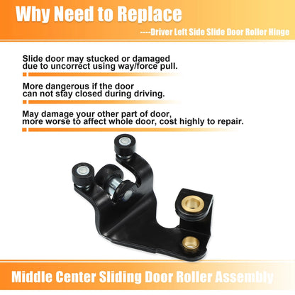 Rear Right Sliding Door Roller for Chevy Astro / GMC Safari (1997-2005)