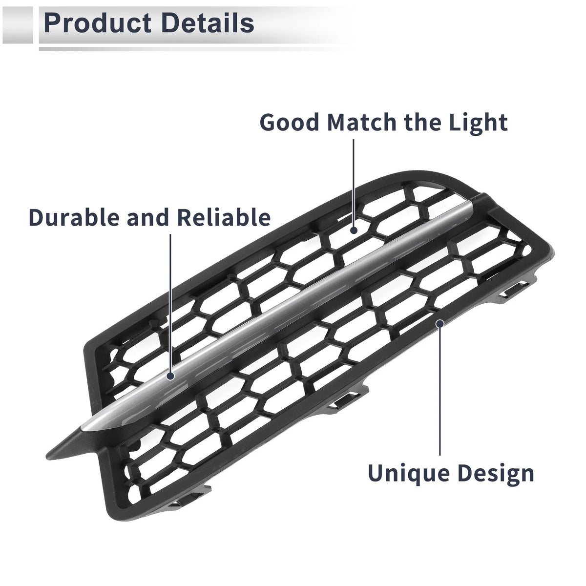 Left Front Fog Light Grill for BMW F20 F21 (2011-2015)