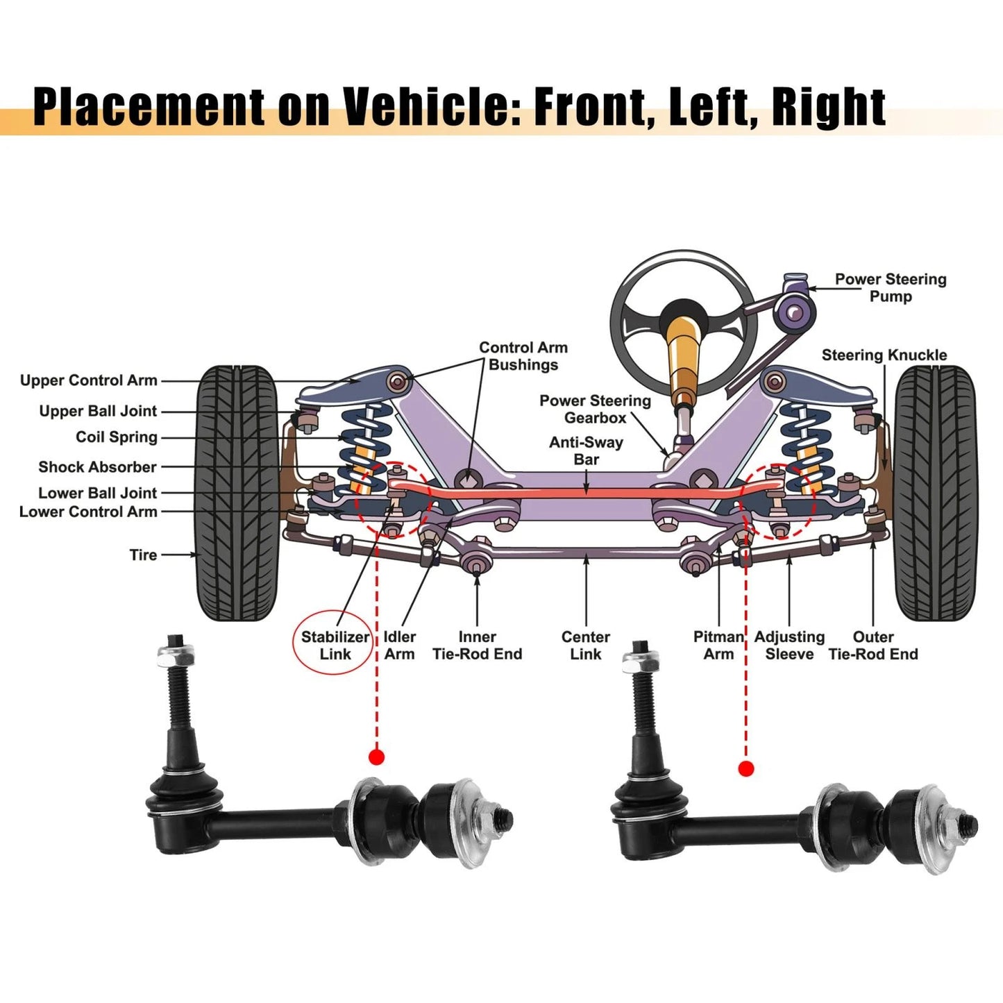 Front Sway Bar Link for Dodge Ram 3500 2500 (2003-2005)