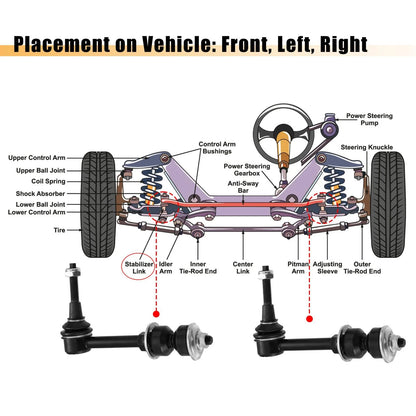 Front Sway Bar Link for Dodge Ram 3500 2500 (2003-2005)