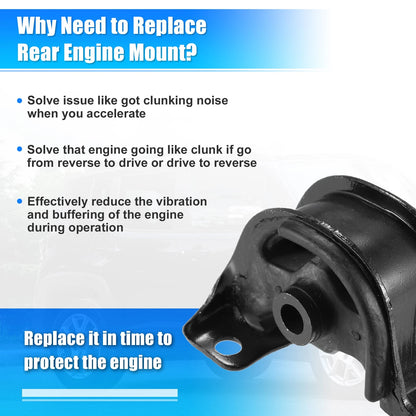 Engine Motor Mount for Honda Civic (2001-2005)