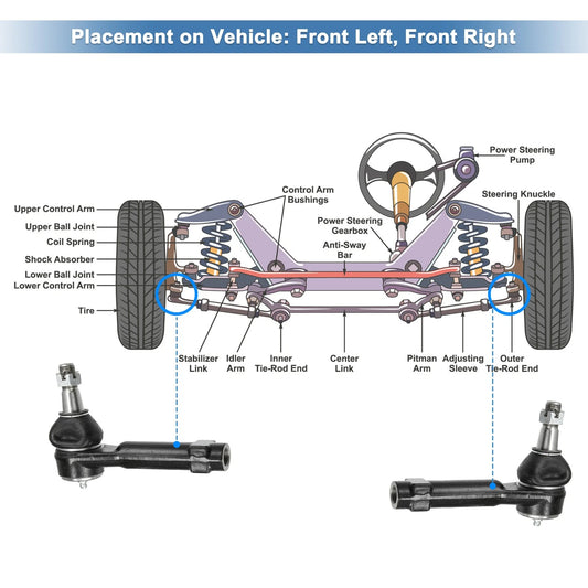2 x Front Outer Tie Rod End Links for Ford Explorer, Mercury Mountaineer (98-03)