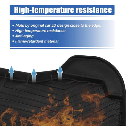 Trunk Mat TPE Rear Cargo Liner for Honda CR-V (2007-2011)