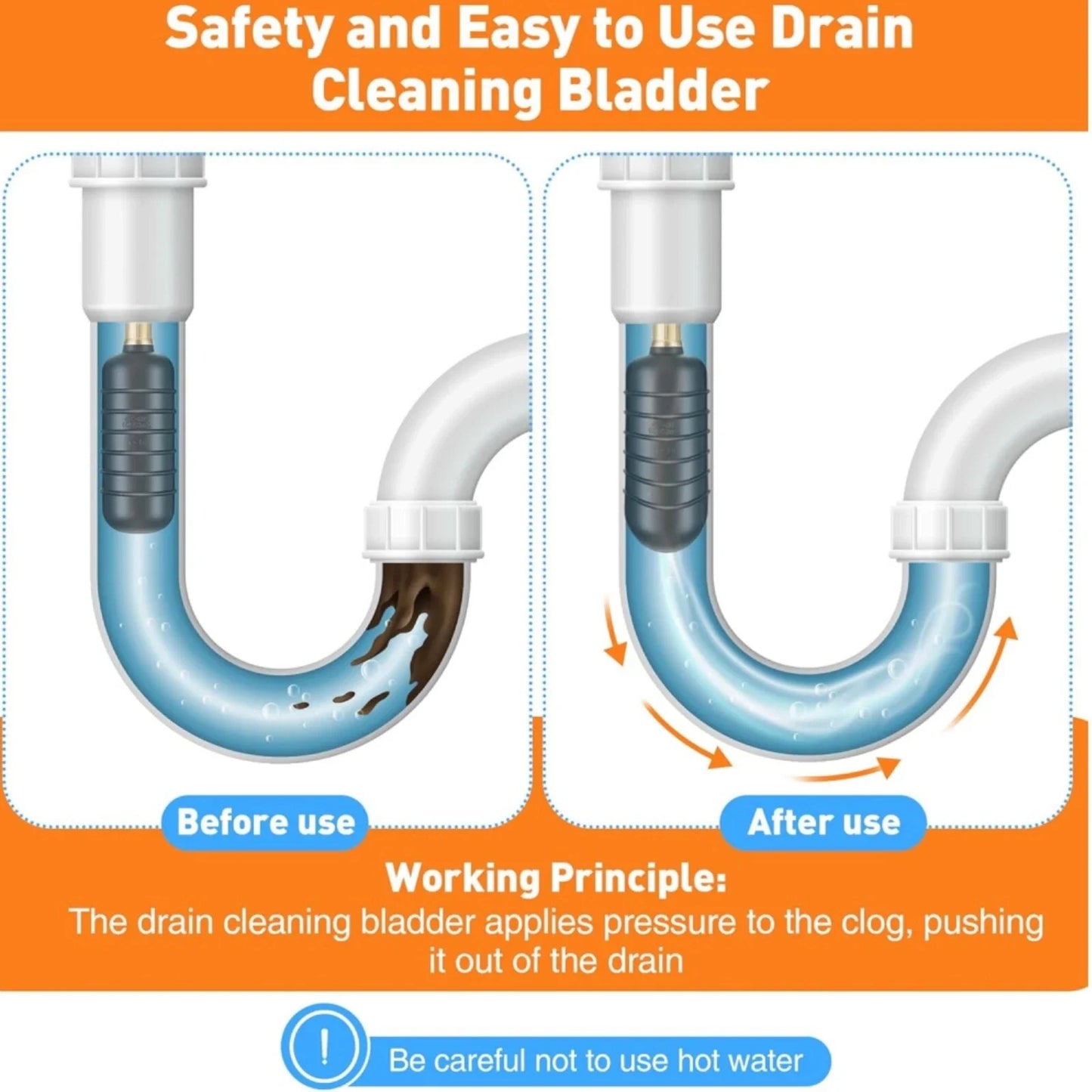 Drain Cleaning Bladder for Utility Plumbing Garden Hose, 4" to 6"