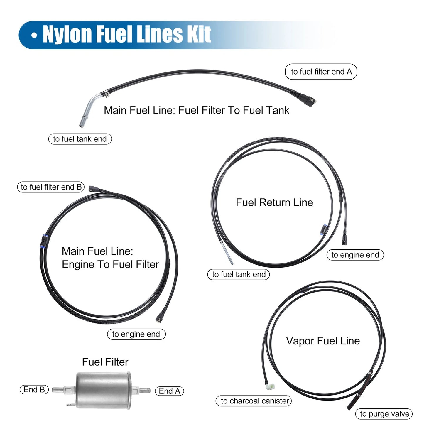 Fuel Lines Kit for Chevy Silverado 1500
