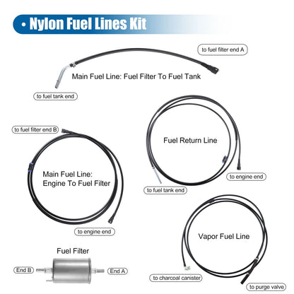 Fuel Lines Kit for Chevy Silverado 1500