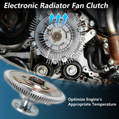 Engine Cooling Fan Clutch for Jeep Cherokee 1987-2001 4.0L
