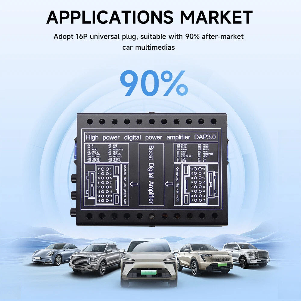 16PIN 50W x 4CH Amplifier for Aftermarket Android Stereo Radio (12V)