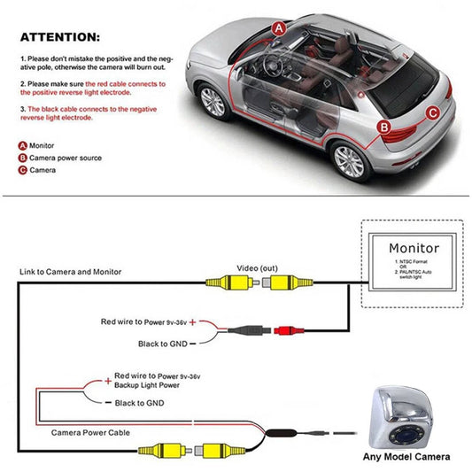 170�� Rear View Backup Camera for Car - Waterproof Night Vision