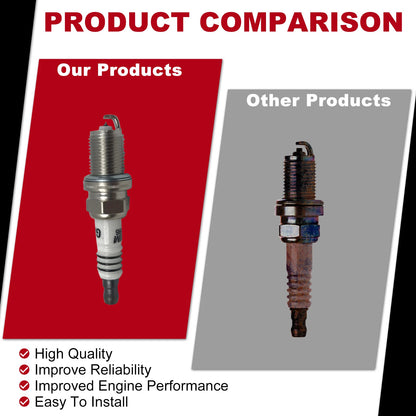 6 x Iridium Spark Plugs for Ford Falcon BA, Territory SX SY, Fairlane (2002-2008)