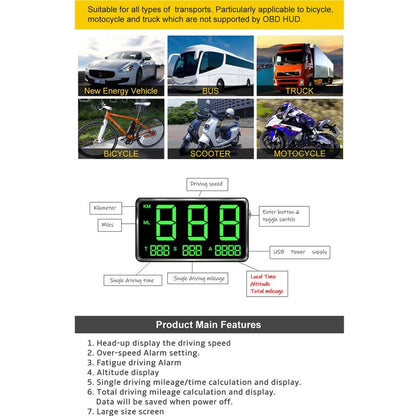 HUD Head-Up Display Digital Speedometer for Motorcycle