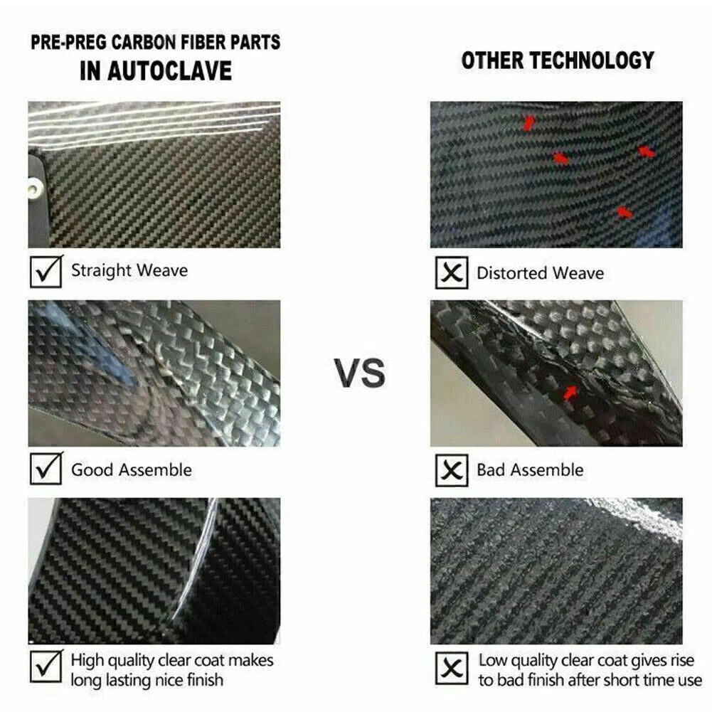 Carbon Fiber Rear Tail Side Seat Fairing for YAMAHA YZF R1 R1M R1S (2015-2019)