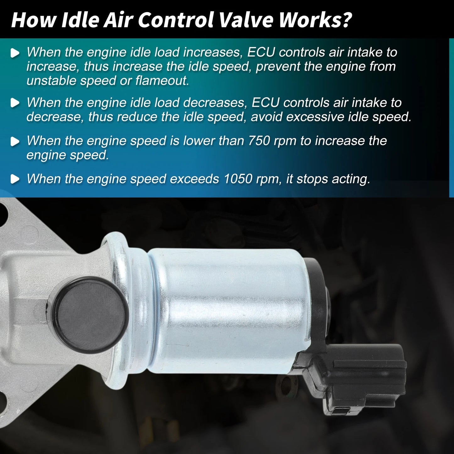 Fuel Injection Idle Air Control Valve for Ford Ranger (1996-2000)