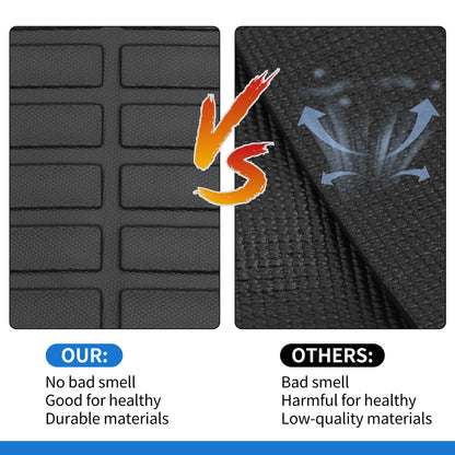 Cargo Liner Rear Boot Mat for Toyota Highlander (2024-2025)