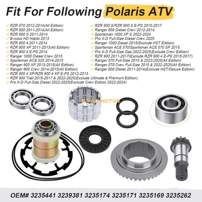 Front Differential Rebuild Polaris Ranger Crew 900 (2015–2019)