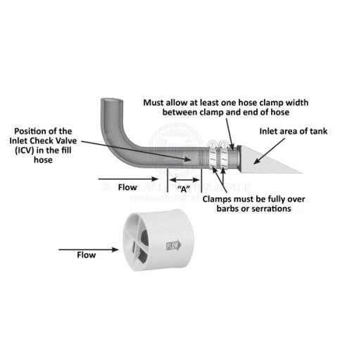 Fuel Fill In-Line Check Valve for Perko, Suits Petrol, 38mm ID Hose