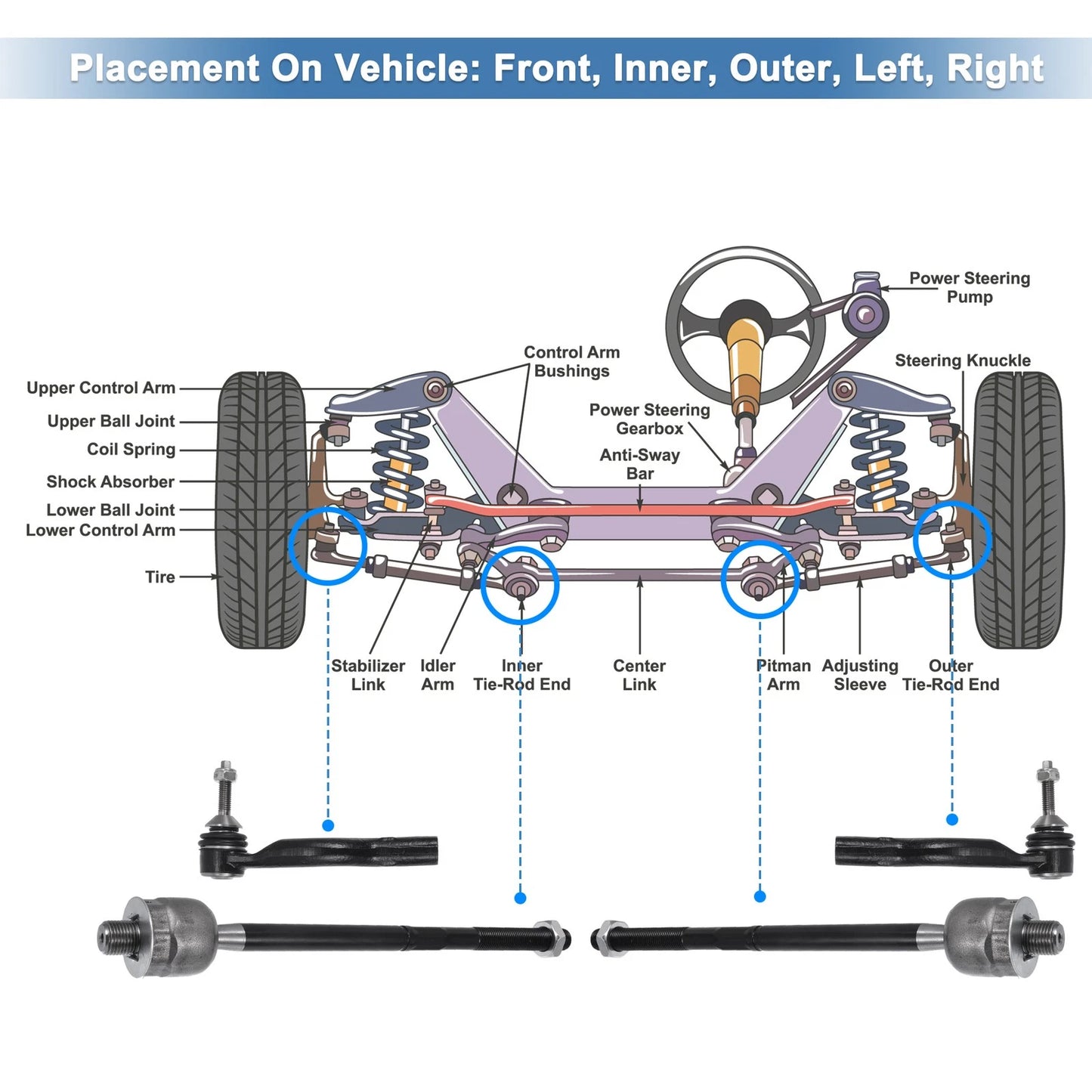 2 x Front Outer Tie Rod End Links Kit for Ford Crown Victoria (2003-2011)