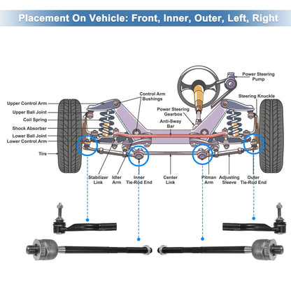 2 x Front Outer Tie Rod End Links Kit for Ford Crown Victoria (2003-2011)