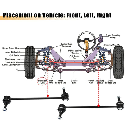 Front Sway Bar Links for Dodge Caliber, Jeep (2009-2012)