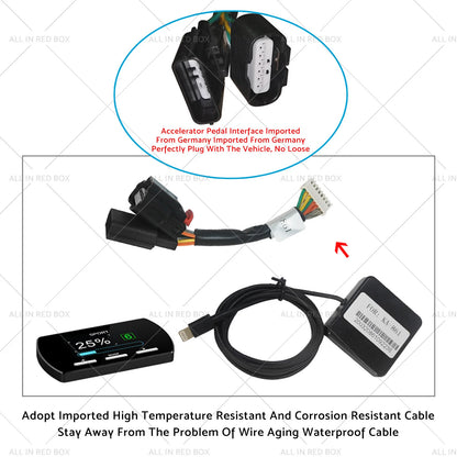Electronic Throttle Controller for Mitsubishi Triton (2005-2016)
