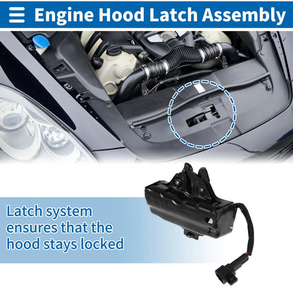 Hood Latch Assembly for Toyota Land Cruiser (1998–2005)