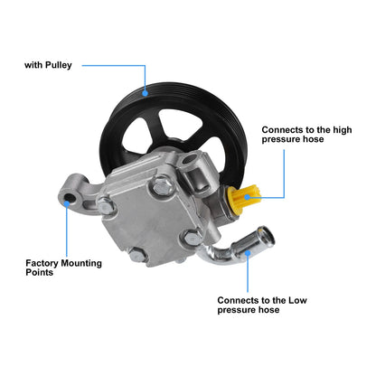 1x Power Steering Pump with Pulley for Chevy Traverse (2009-2017)