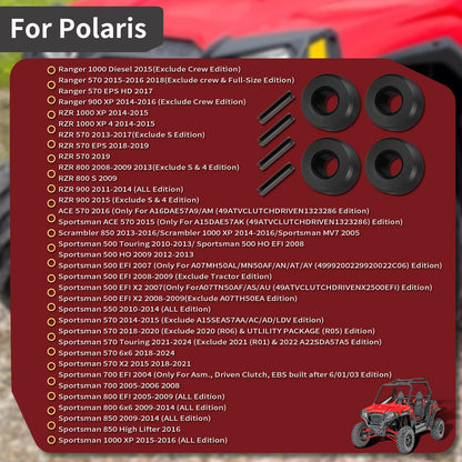 Secondary Clutch Roller 4pcs for Polaris RZR 570/800/900/1000