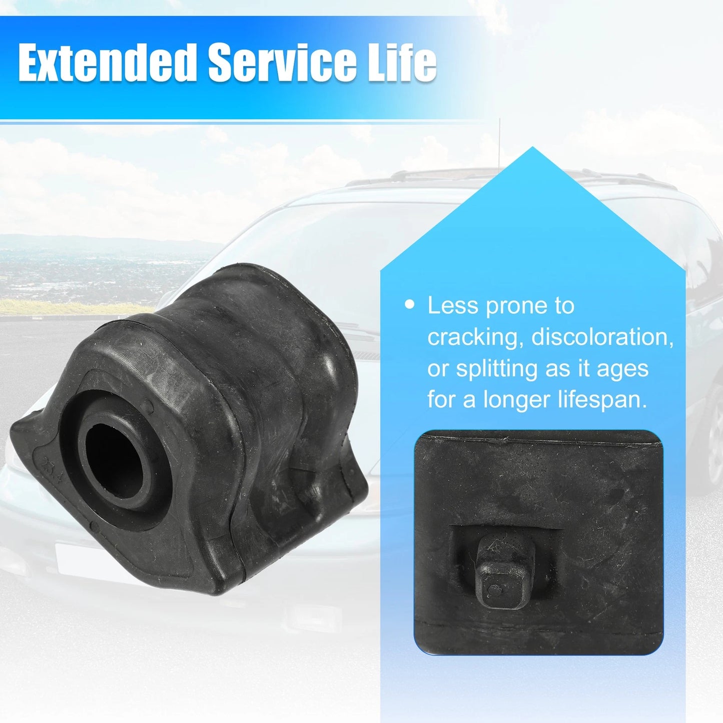 Suspension Stabilizer Bar Bushings for Toyota RAV4 (2006-2014)
