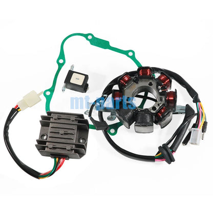 Stator, Regulator Rectifier, Gasket for Honda XL200, CTX200 (2001-2016)